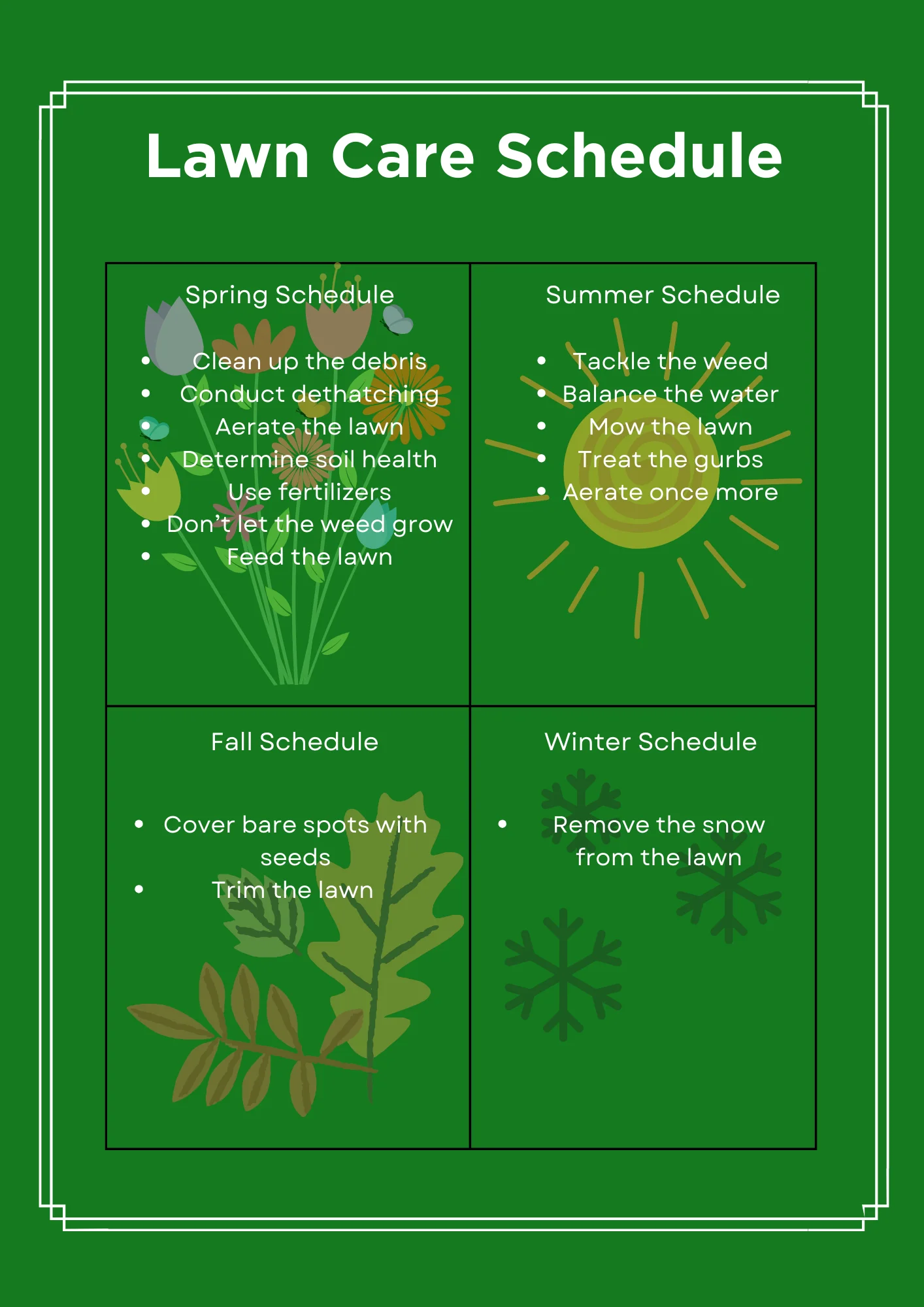 A lawn care schedule for every season