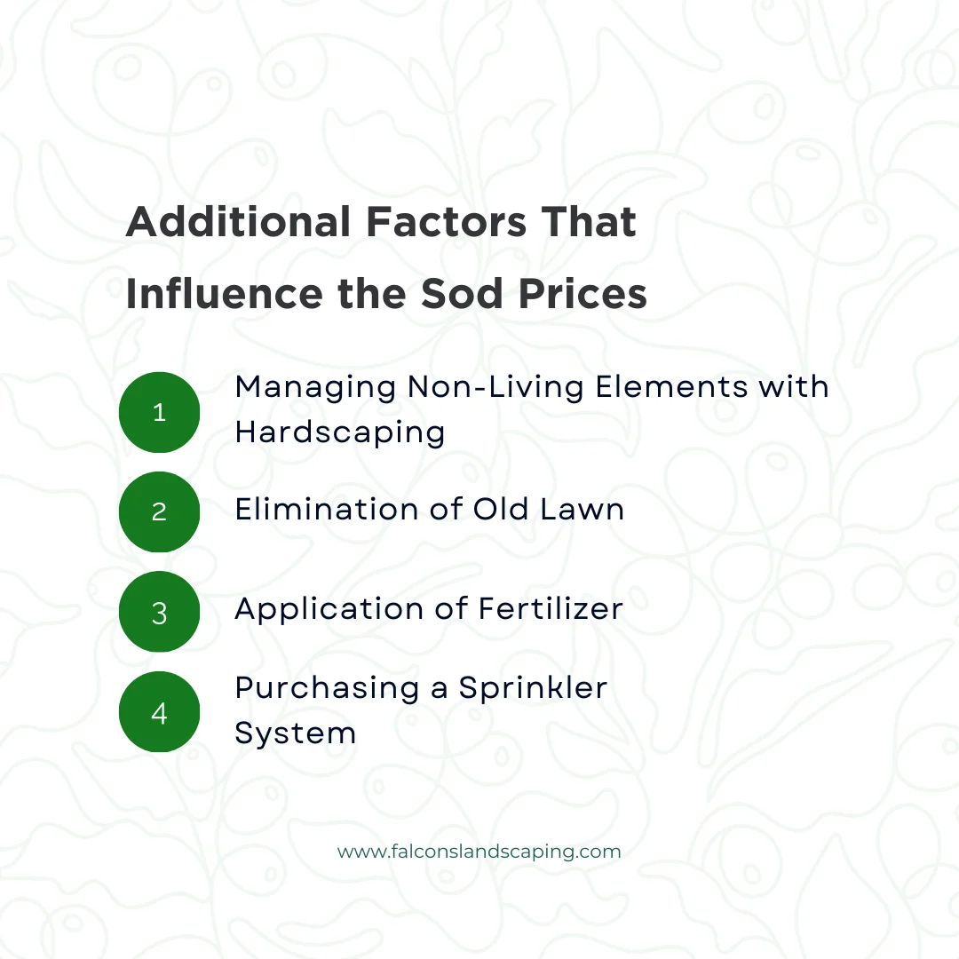 An infographic explaining how much is sod