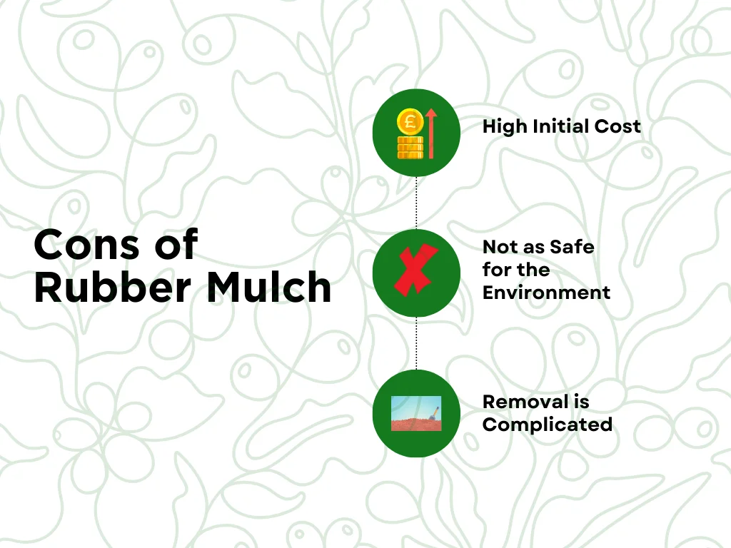 A list infographic of the rubber mulch cons