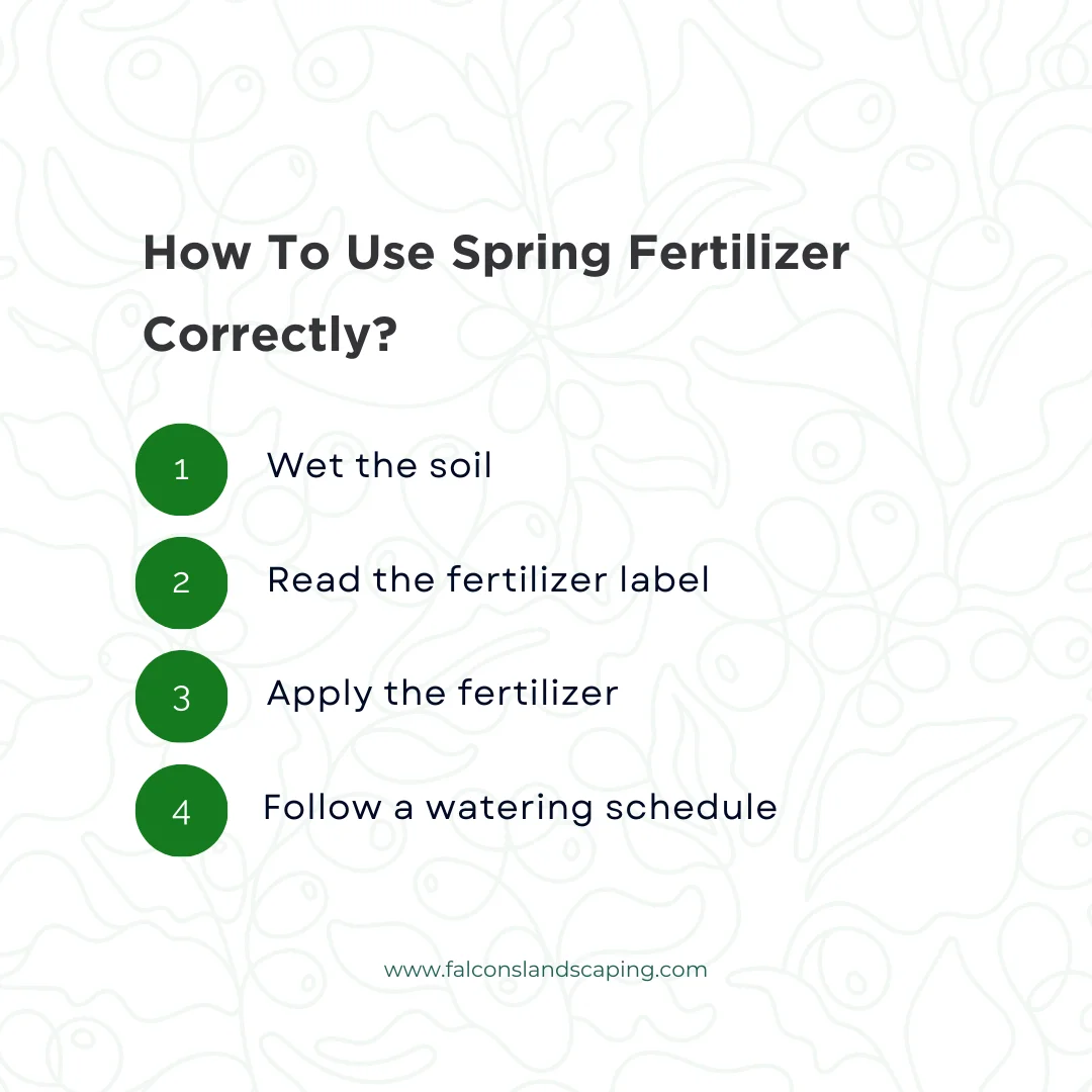 An infographic on how to use spring lawn fertilizer