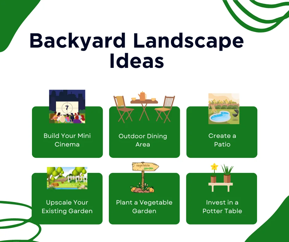 An infographic on the top backyard landscape ideas