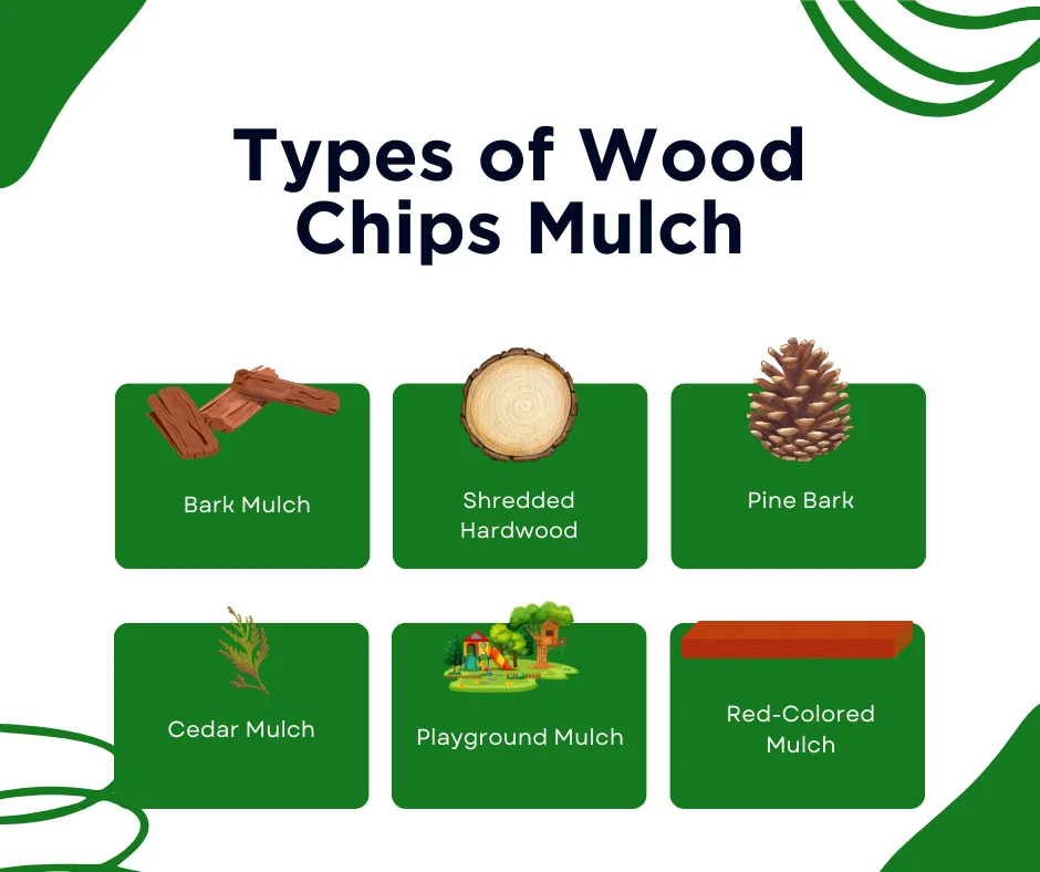 An infographic on the types of wood chip mulch