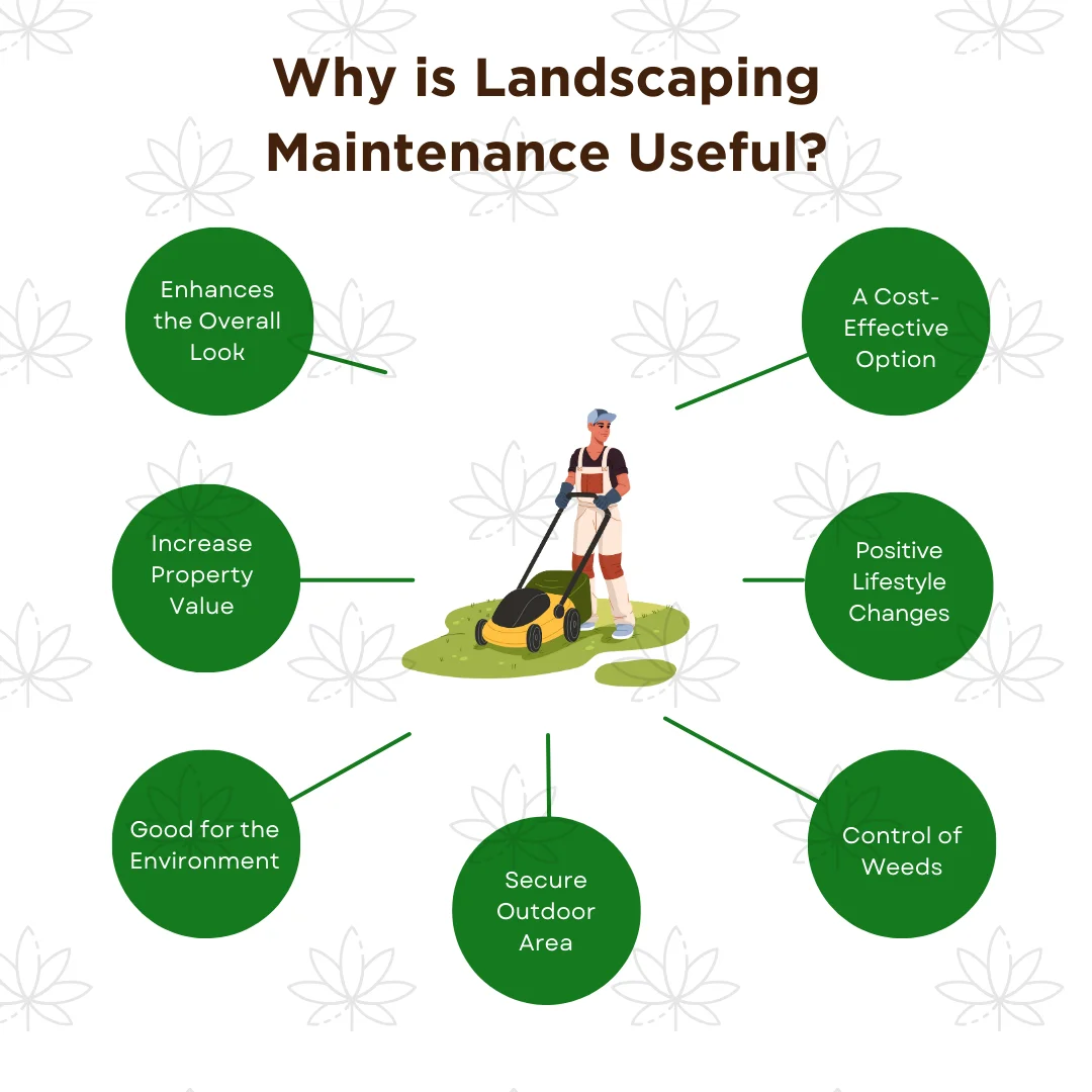 A circular diagram explaining the advantages of landscaping maintenance