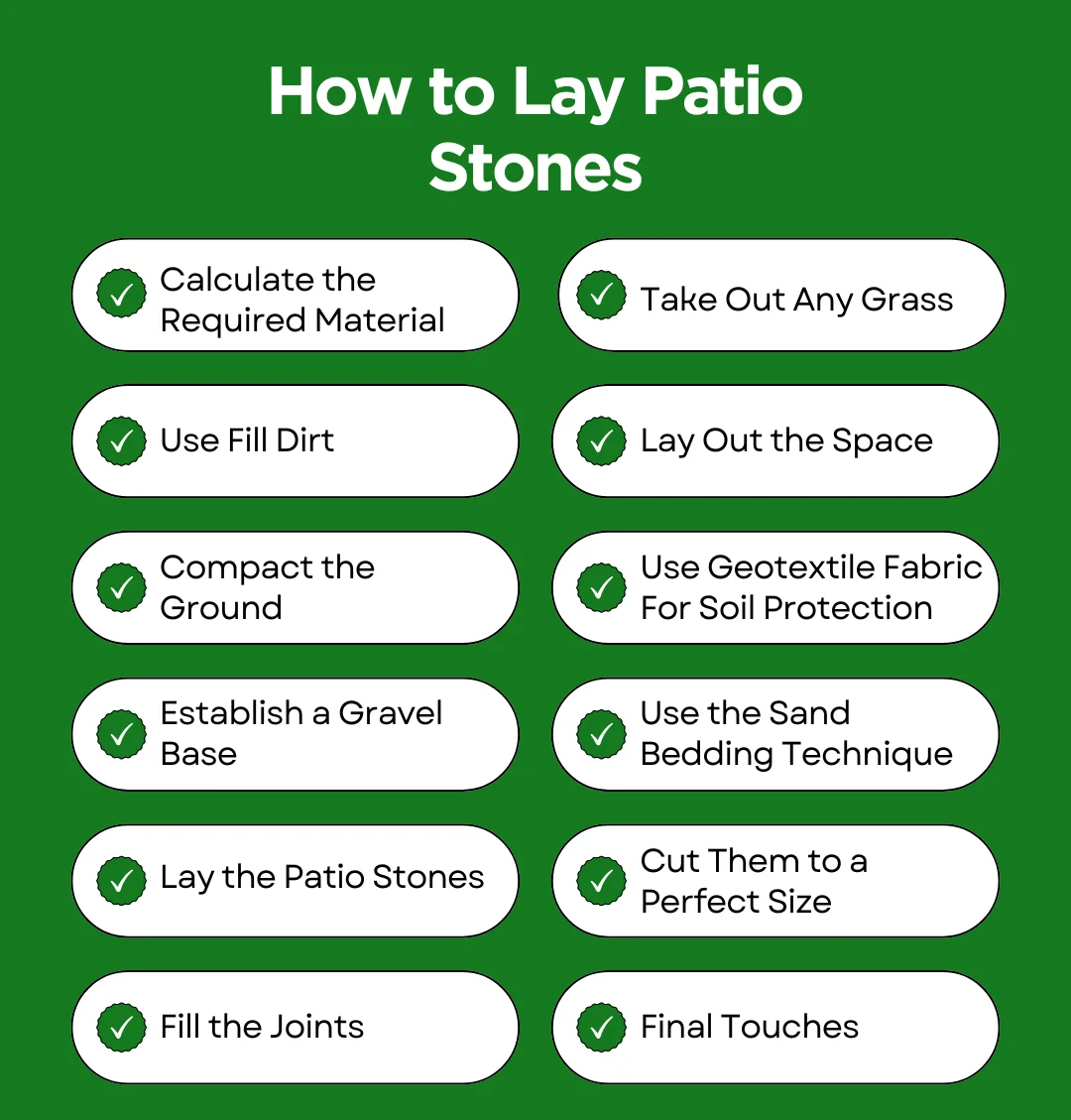 An infographic explaining how to lay patio stones
