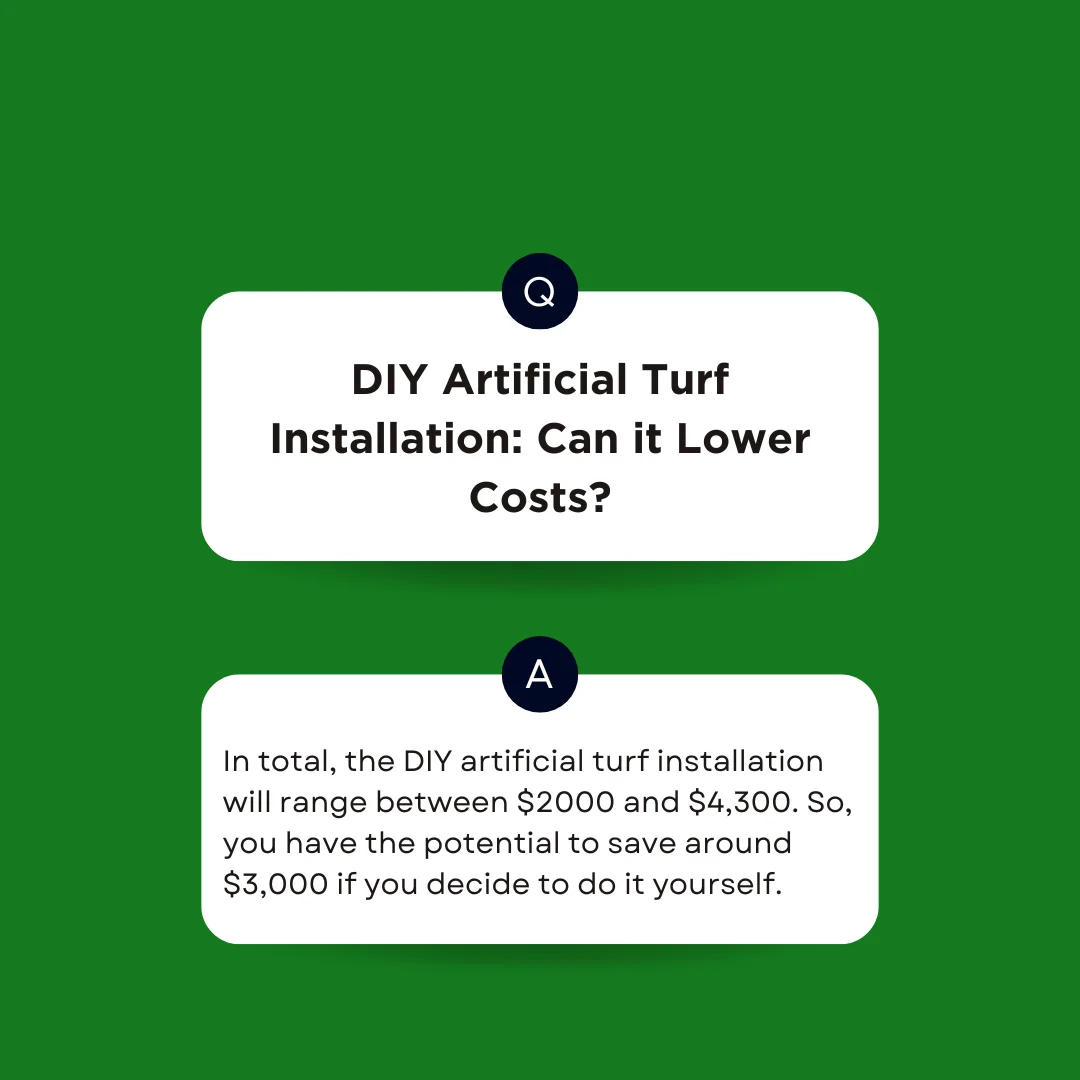 An answer post explaining the DIY artificial turf installation cost